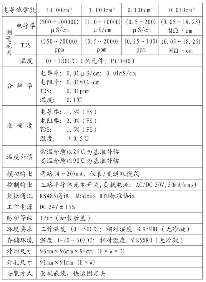 1654589107368244.jpg 3.jpg