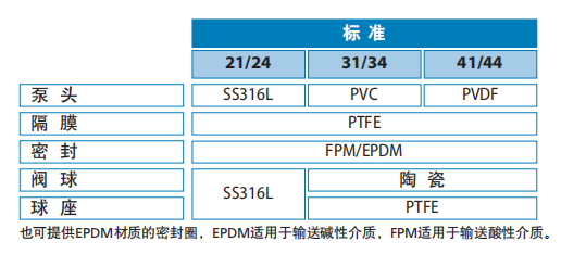 1614669004467474.png MS1-4.png