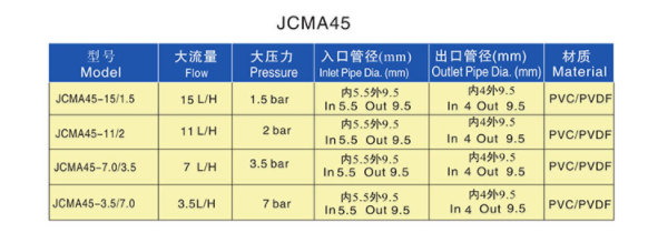 1653984967493237.png D.png