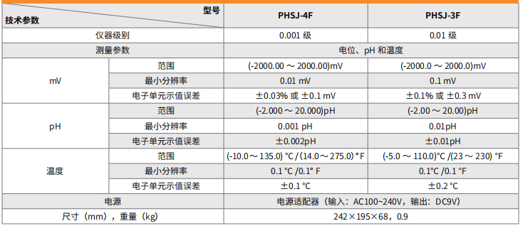 1658973378846563.png 3F.png