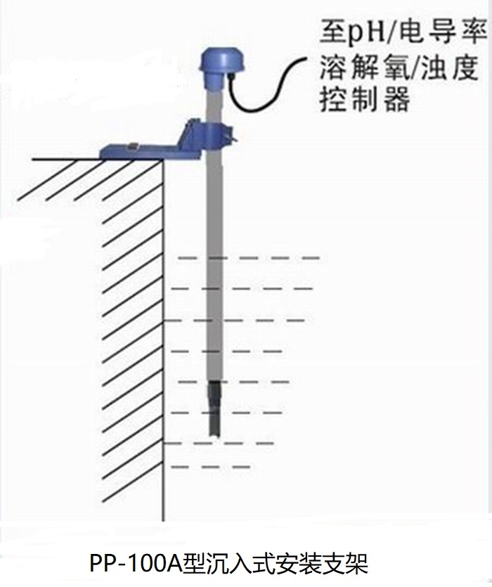 1659580943842769.jpg PP-100A.jpg