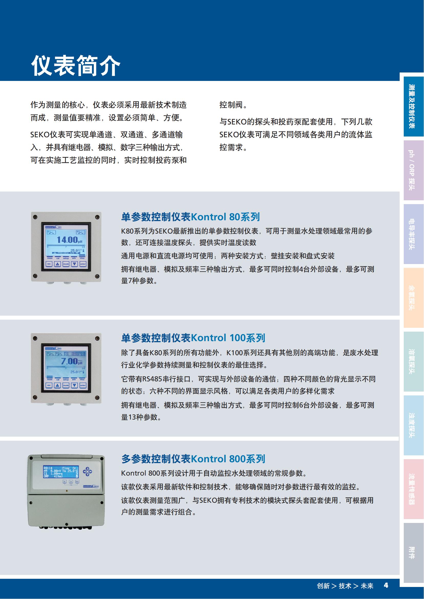 1659842506101379.jpg Kontrol系列儀表-高清_06.jpg