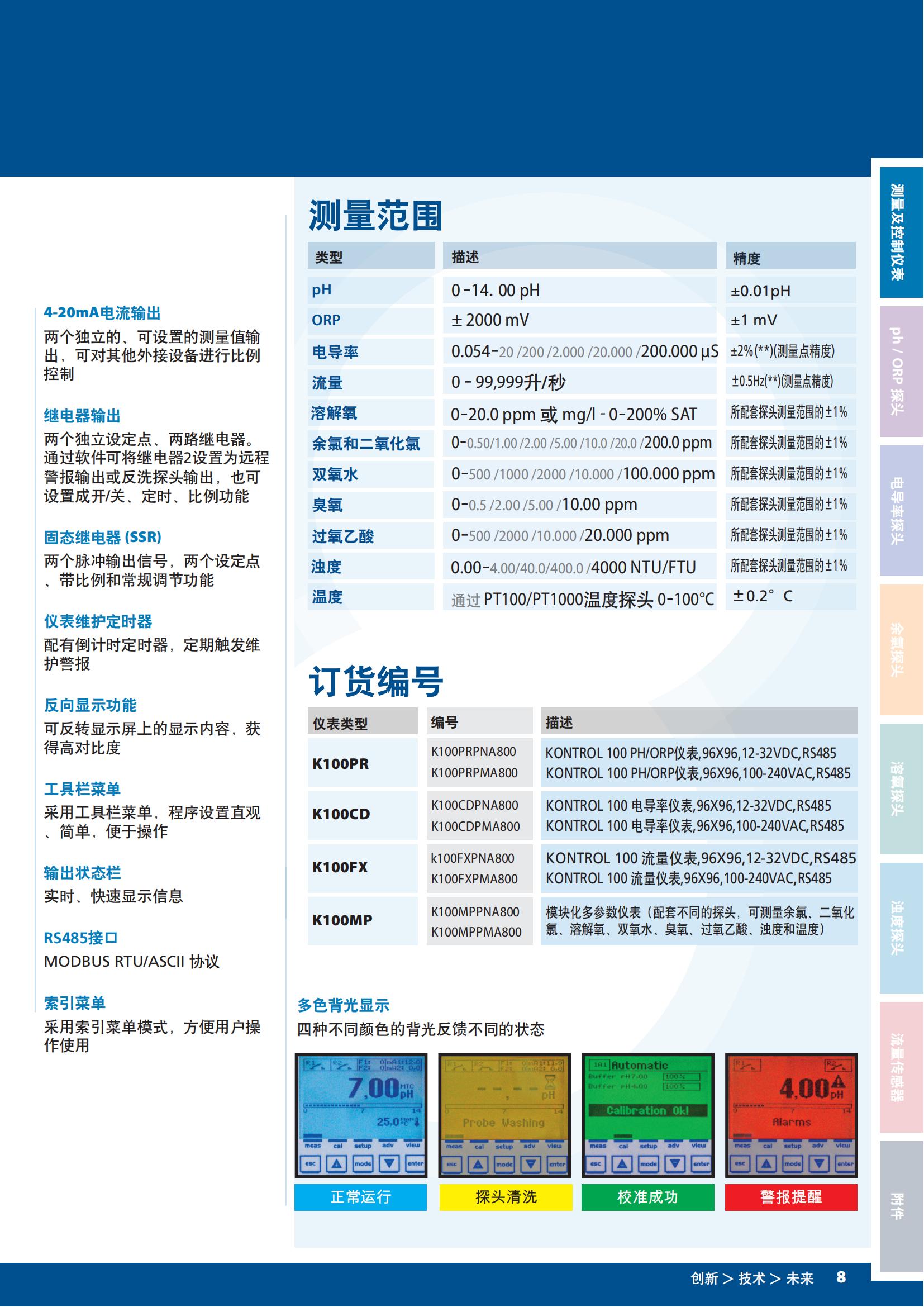 SEKO電導(dǎo)率儀K100 SEKO電導(dǎo)率儀K100