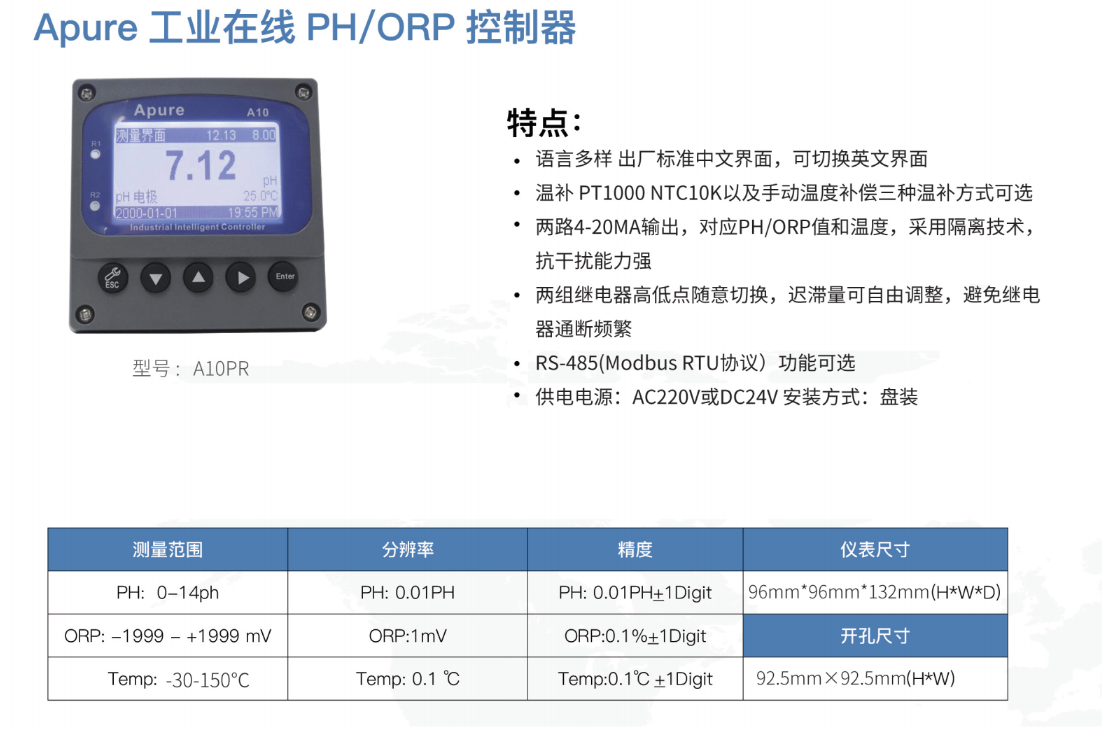 A10型PH/ORP控制器-在線PH計(jì) A10型PH/ORP控制器-在線PH計(jì)