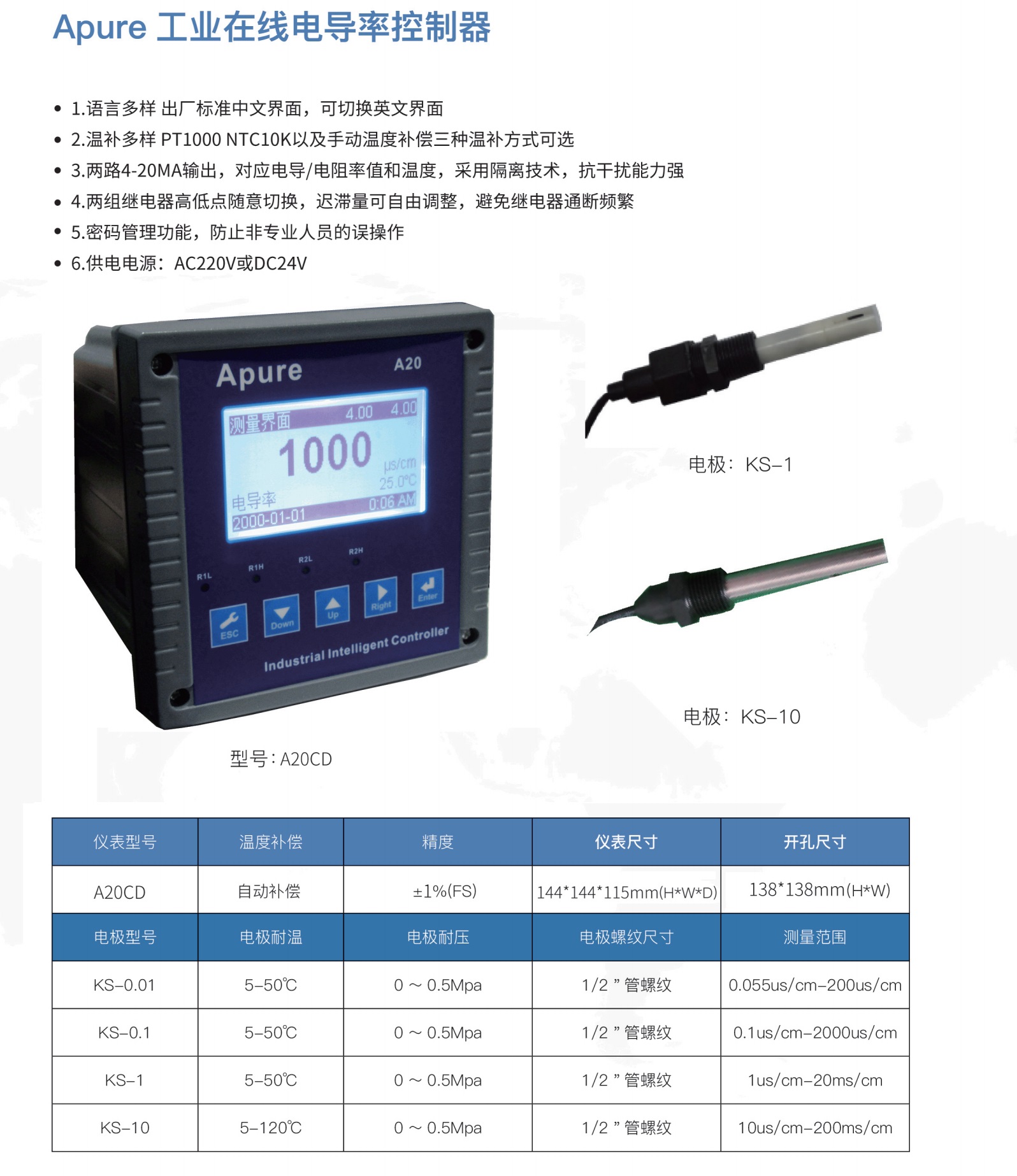A20CD-A工業在線電導/電阻率控制器