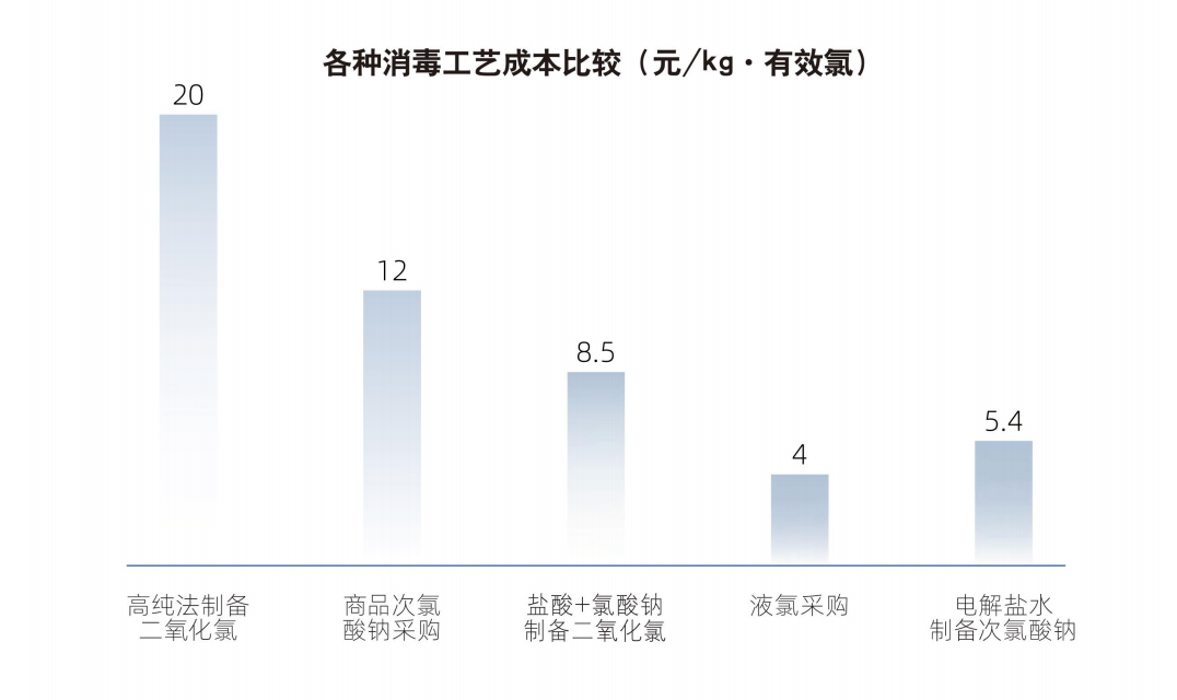 1670379327300121.png 7.png