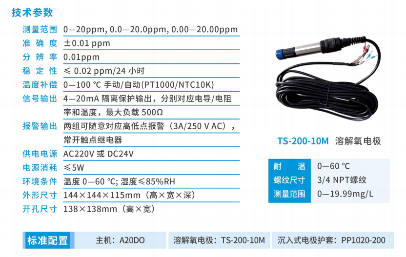 1681174410327721.png image.png