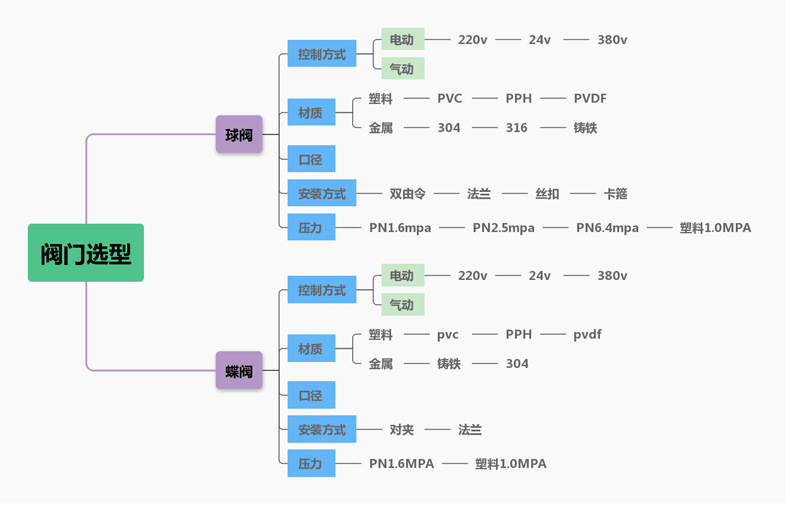 1694663814184893.jpg 閥門1.jpg